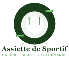 Assiette de Sportif