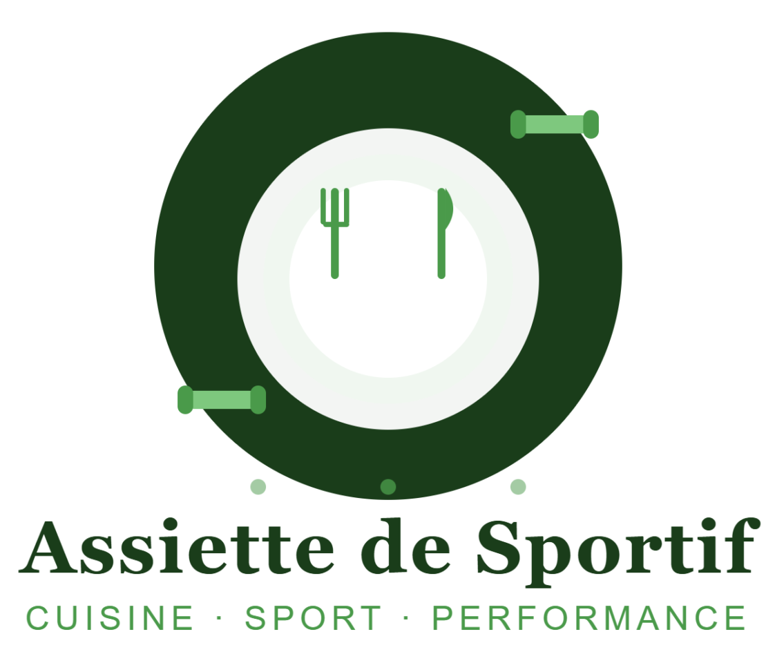 Assiette de Sportif
